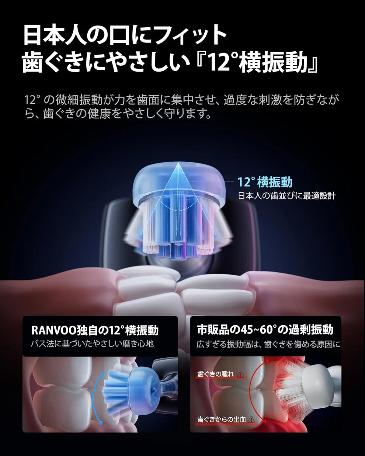RANVOO AirJet X5 電動歯ブラシ ソニック RANVOO