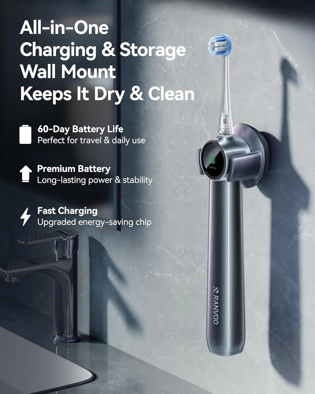 AirJet Ⅱ Electric Toothbrush RANVOO